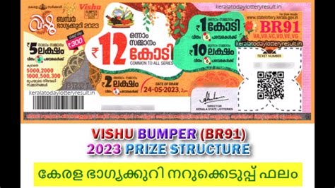 vishu bumper lottery results|Vishu Bumper BR.